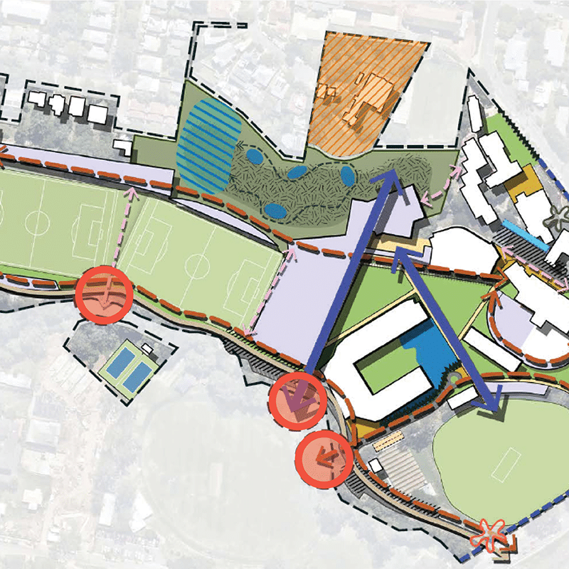 Creek Learning Platforms